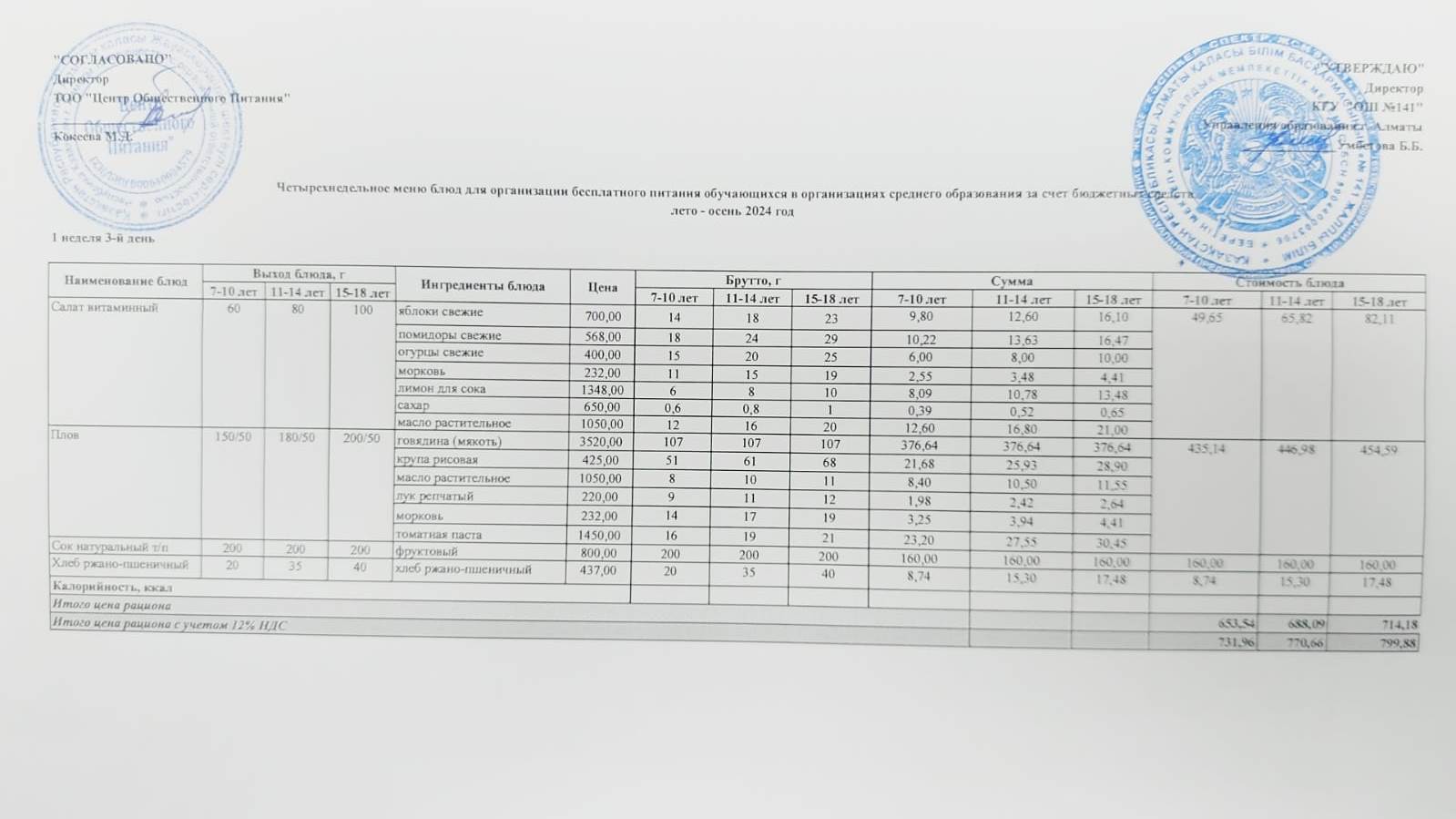 Сәрсенбі күнгі ас мәзірі 1-апта 3-күн