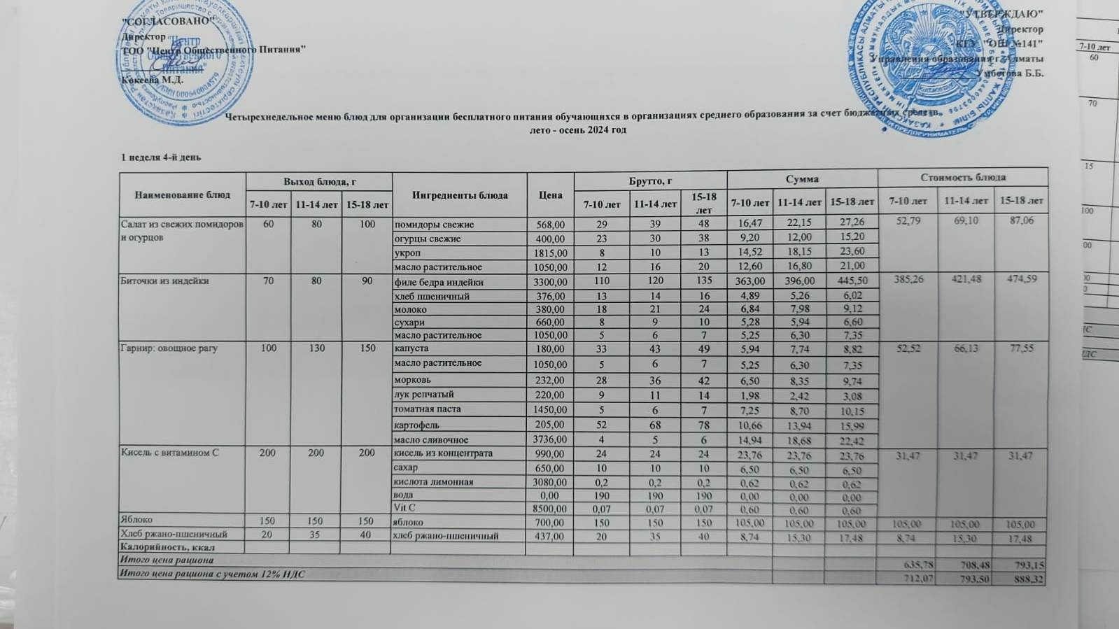 Бейсенбі күнгі ас мәзірі 1-апта 4-күн