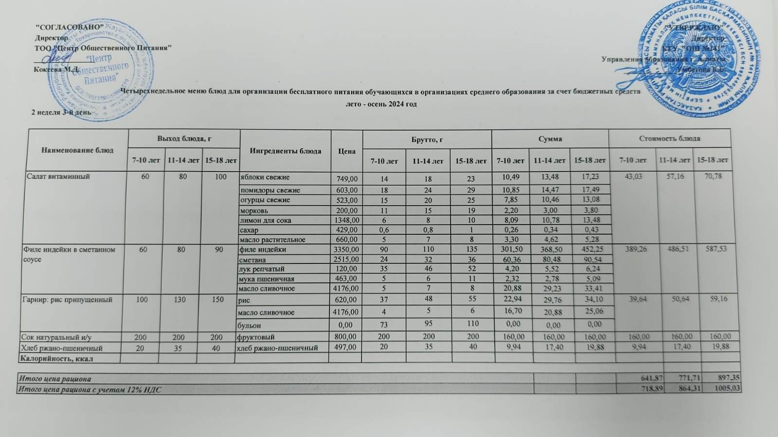 Сәрсенбі күнгі ас мәзірі 2-апта 3-күн