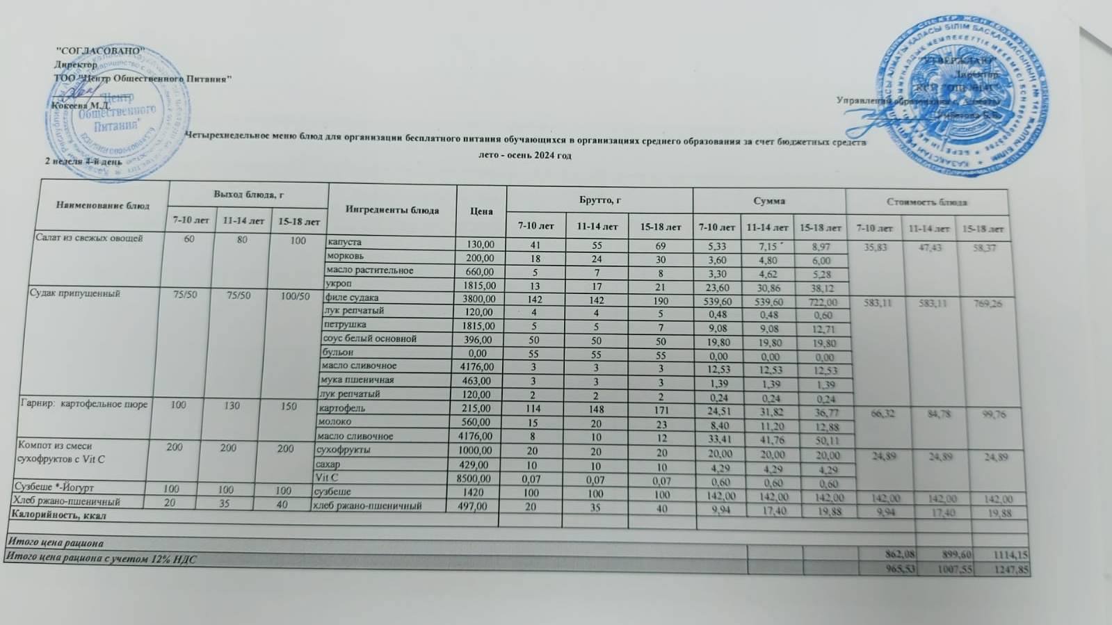 Бейсенбі күнгі ас мәзірі 2-апта 4-күн