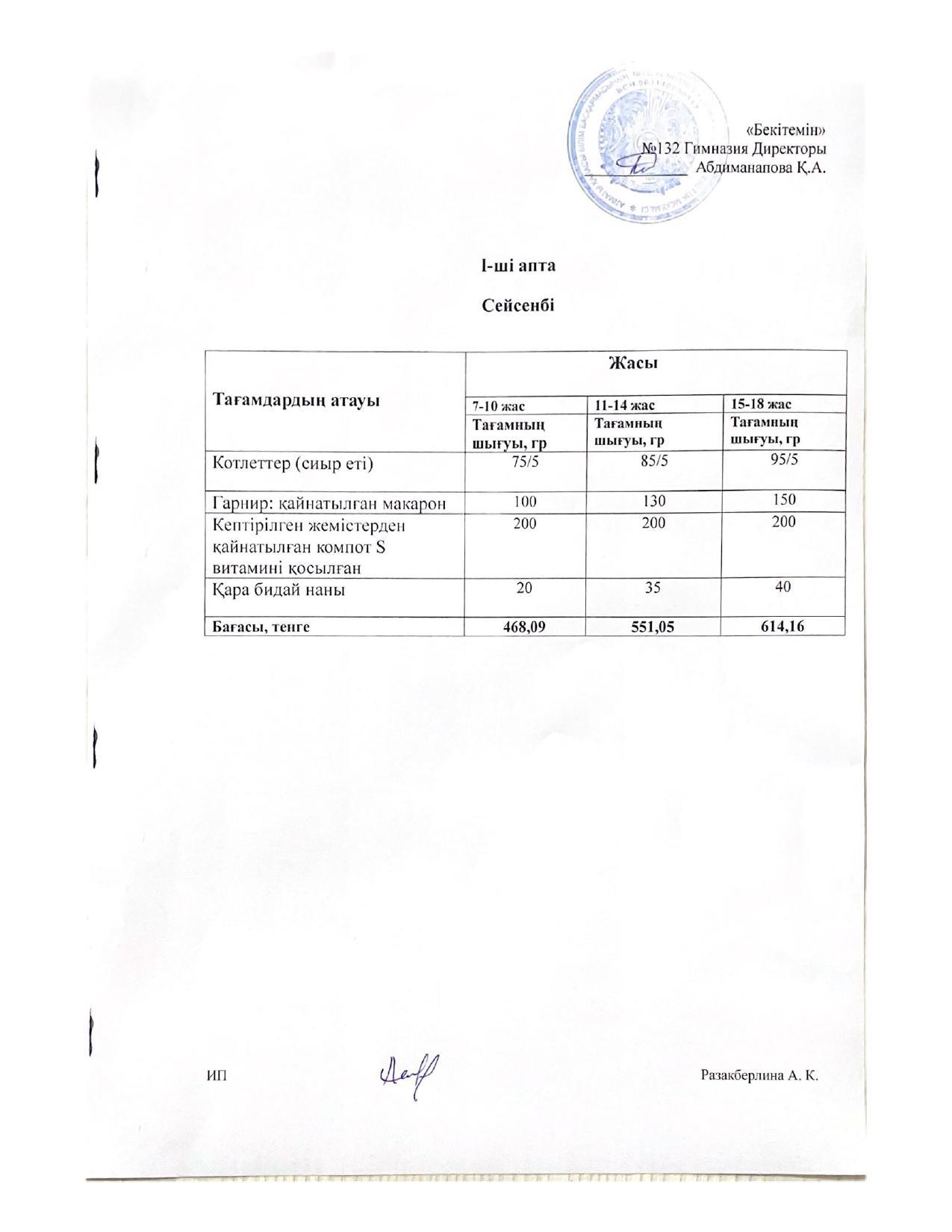 І-апта, Сейсенбі күнгі ас мәзірі