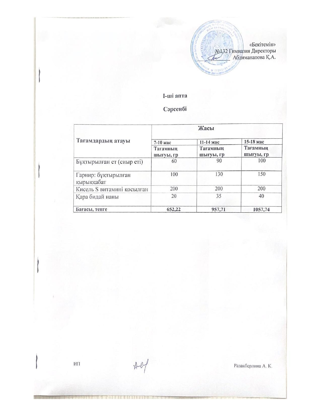 І-апта, Сәрсенбі күнгі ас мәзірі