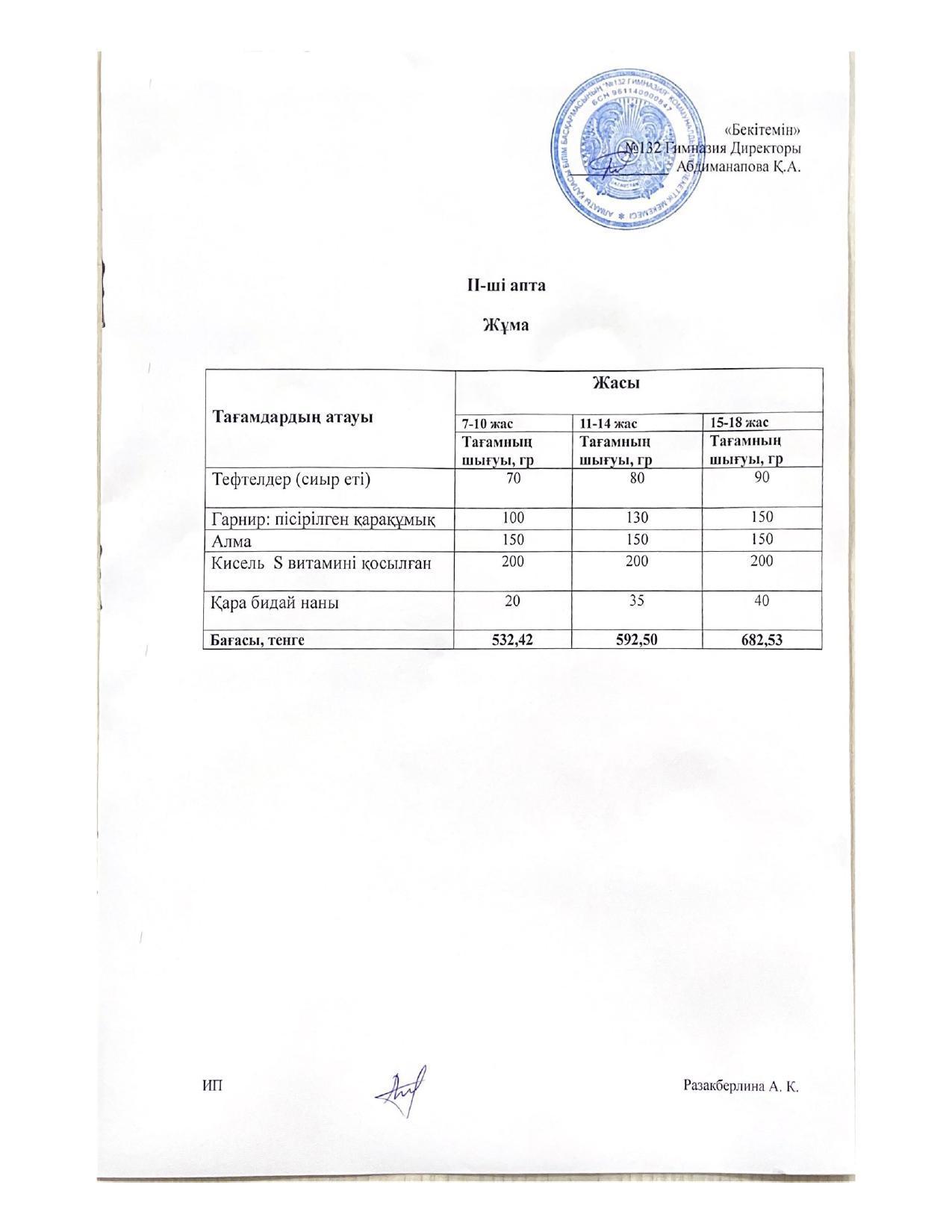 ІІ-апта, жұма күнгі ас мәзірі