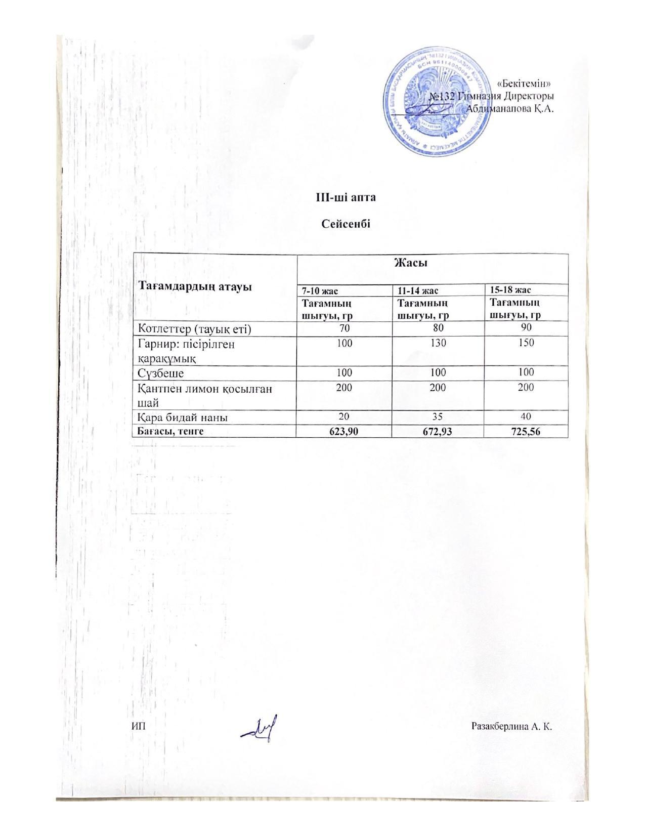 ІІІ-апта, Сейсенбі күнгі ас мәзірі