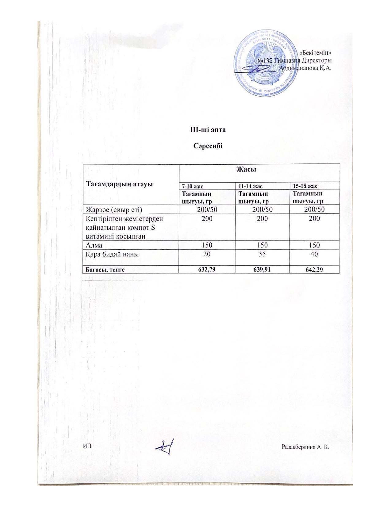 ІІІ-апта, Сәрсенбі к.нгі ас мәзірі