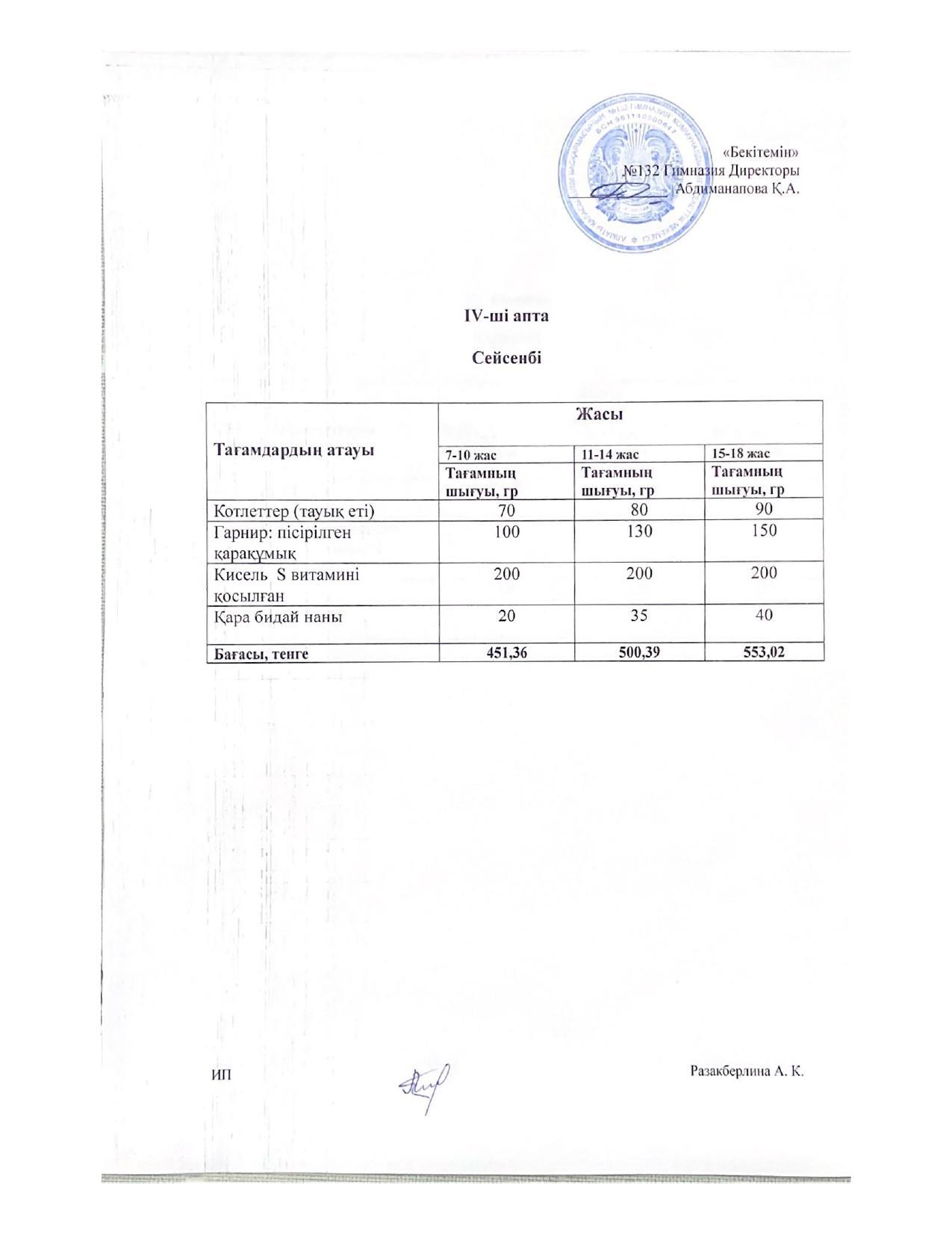 IV-апта, Сейсенбі күнгі ас мәзірі