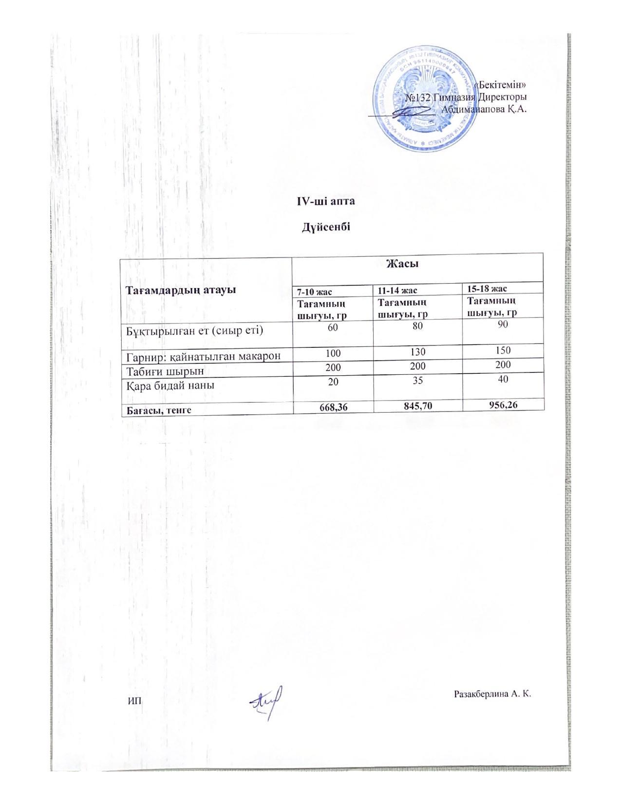 IV-апта, Дүйсенбі күнгі ас мәзірі