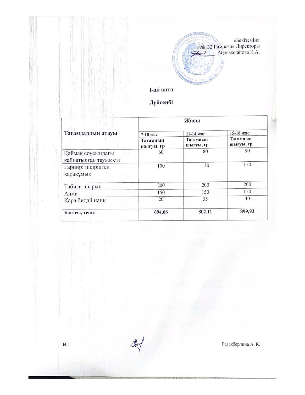 I-апта, Дүйсенбі күнгі ас мәзірі