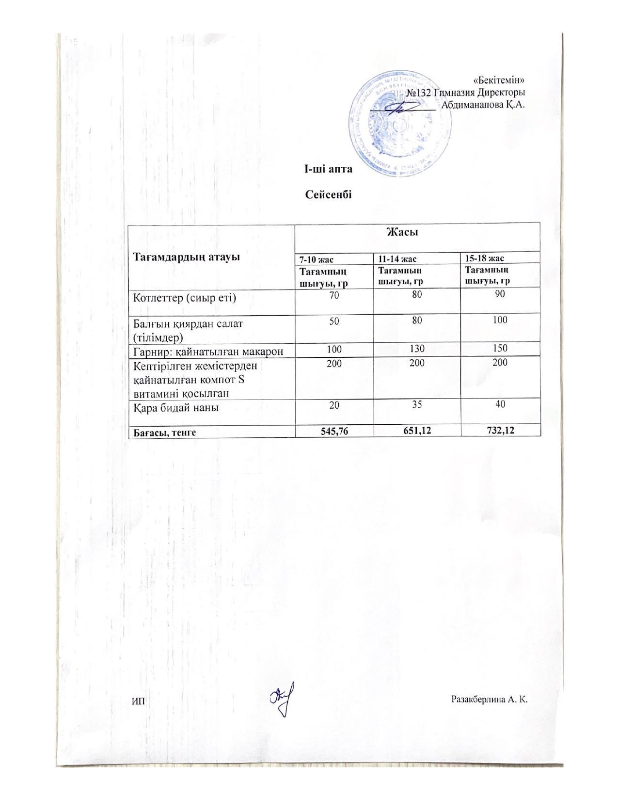 І-апта, Сейсенбі күнгі ас мәзірі