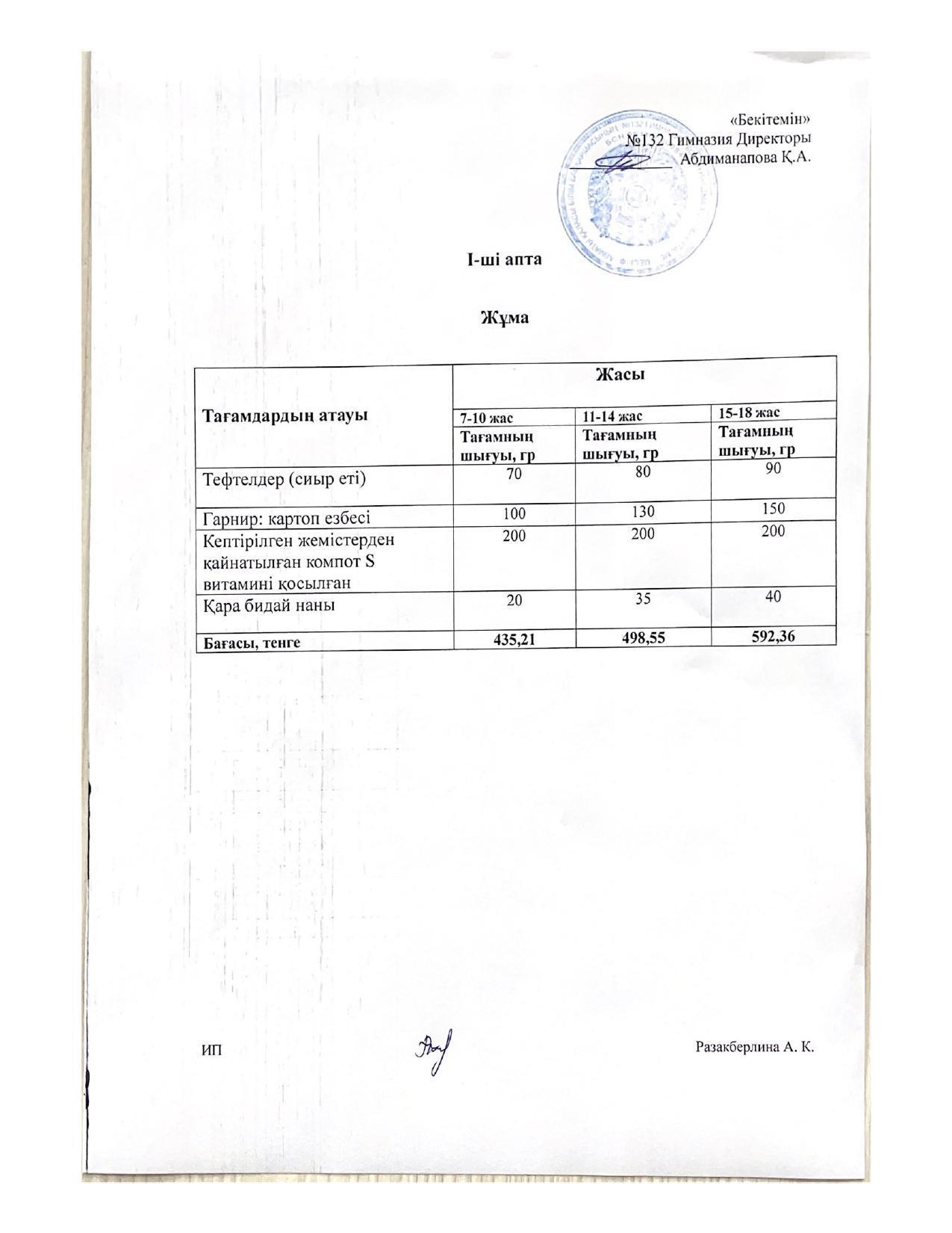 І-апта, Жұма күнгі ас мәзірі