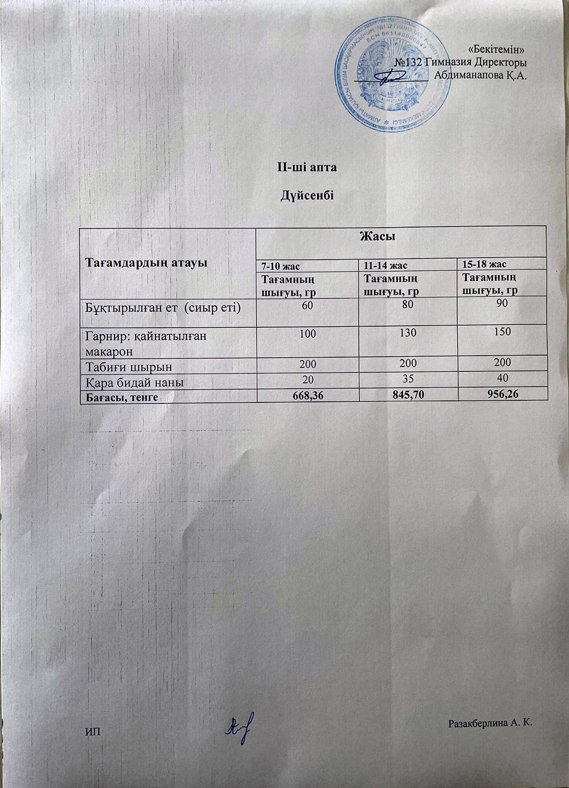 ІІ-апта, Дүйсенбі күнгі ас мәзірі