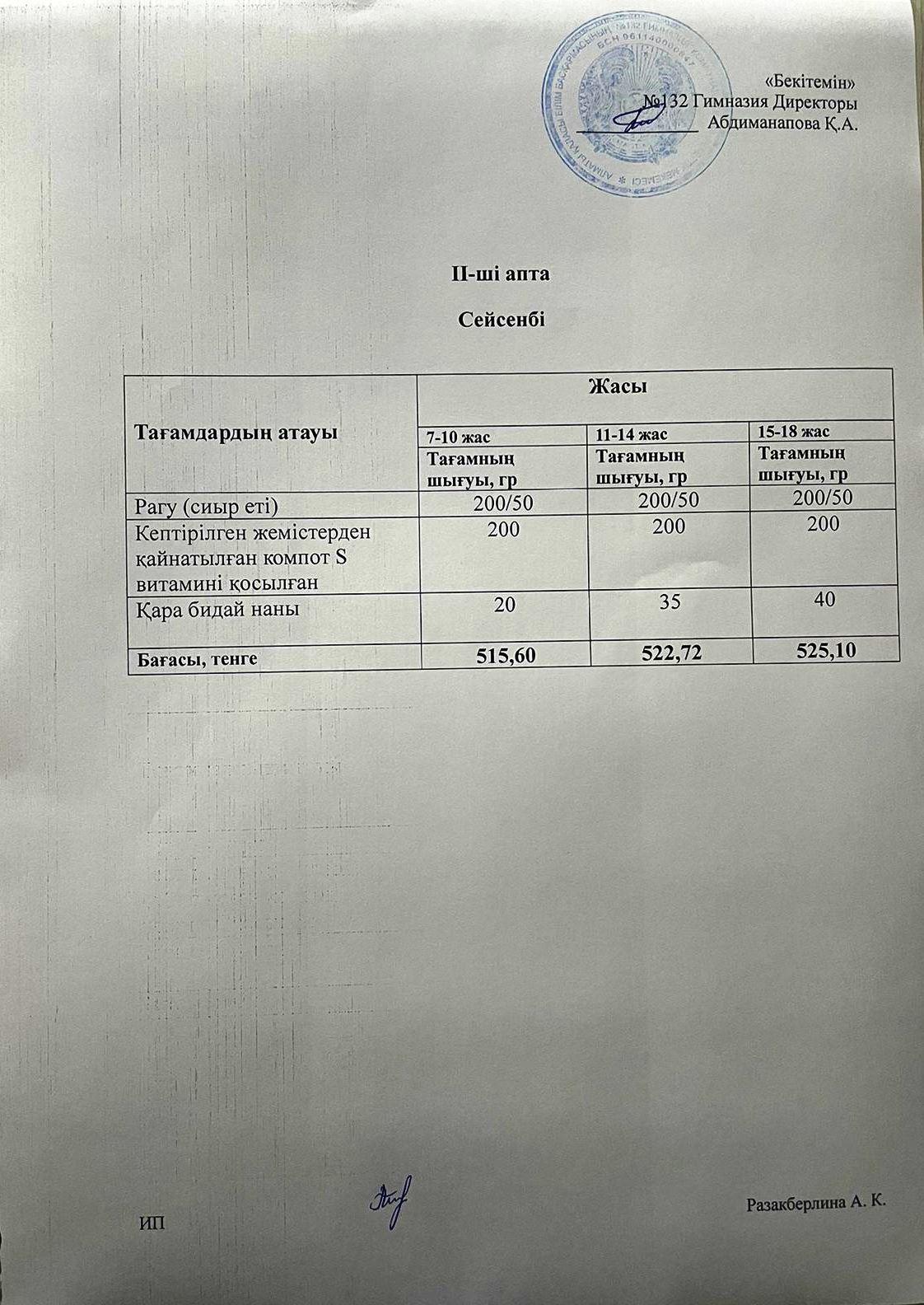 ІІ-апта, Сейсенбі күнгі ас мәзірі