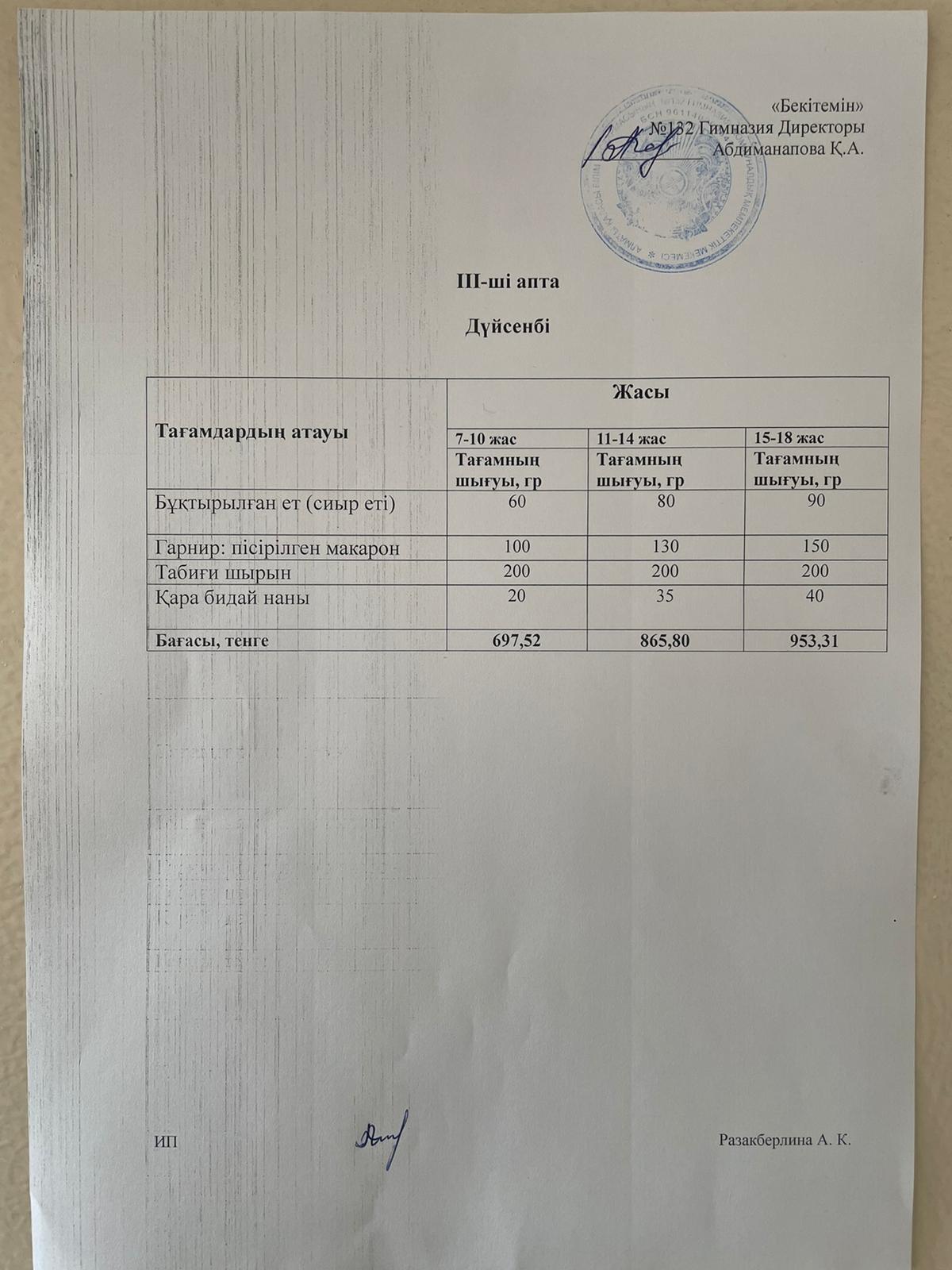 ІІІ-апта, Дүйсенбі күнгі ас мәзірі