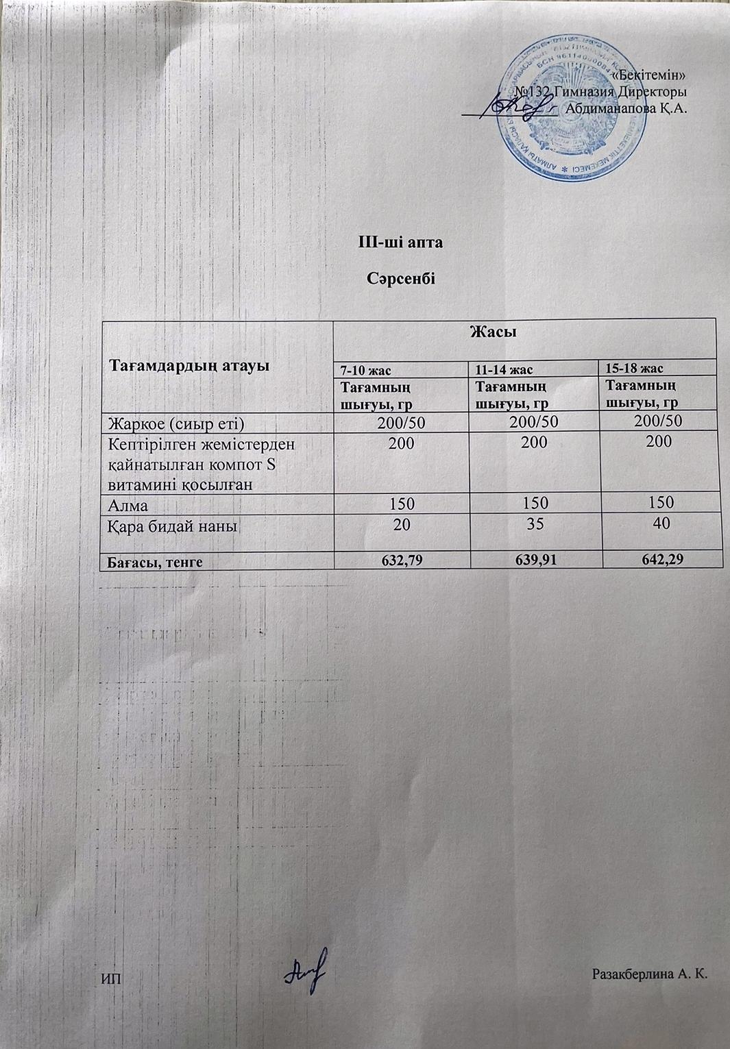 ІІІ-апта, Сәрсенбі күнгі ас мәзірі