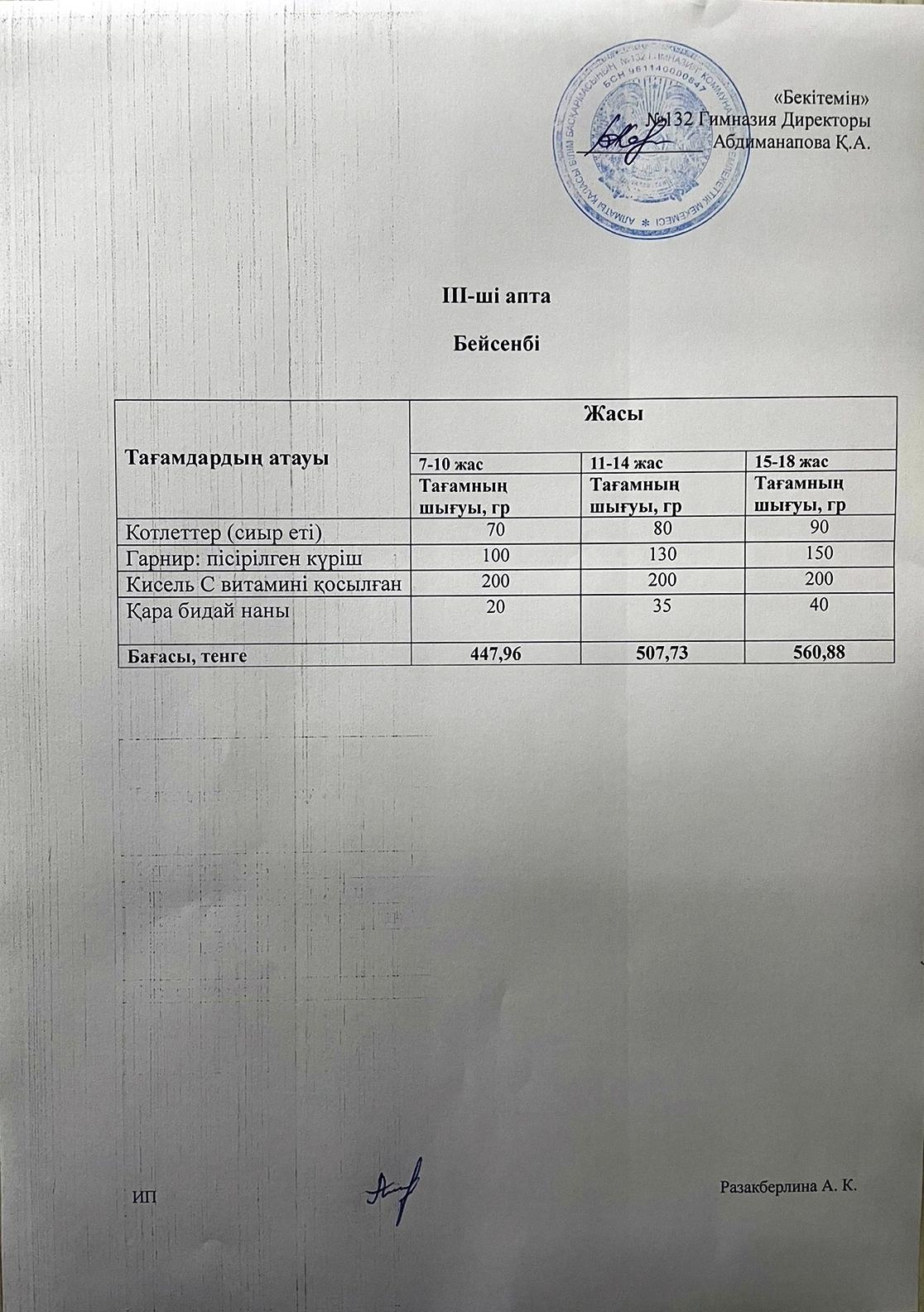 ІІІ-апта, Бейсенбі күнгі ас мәзірі