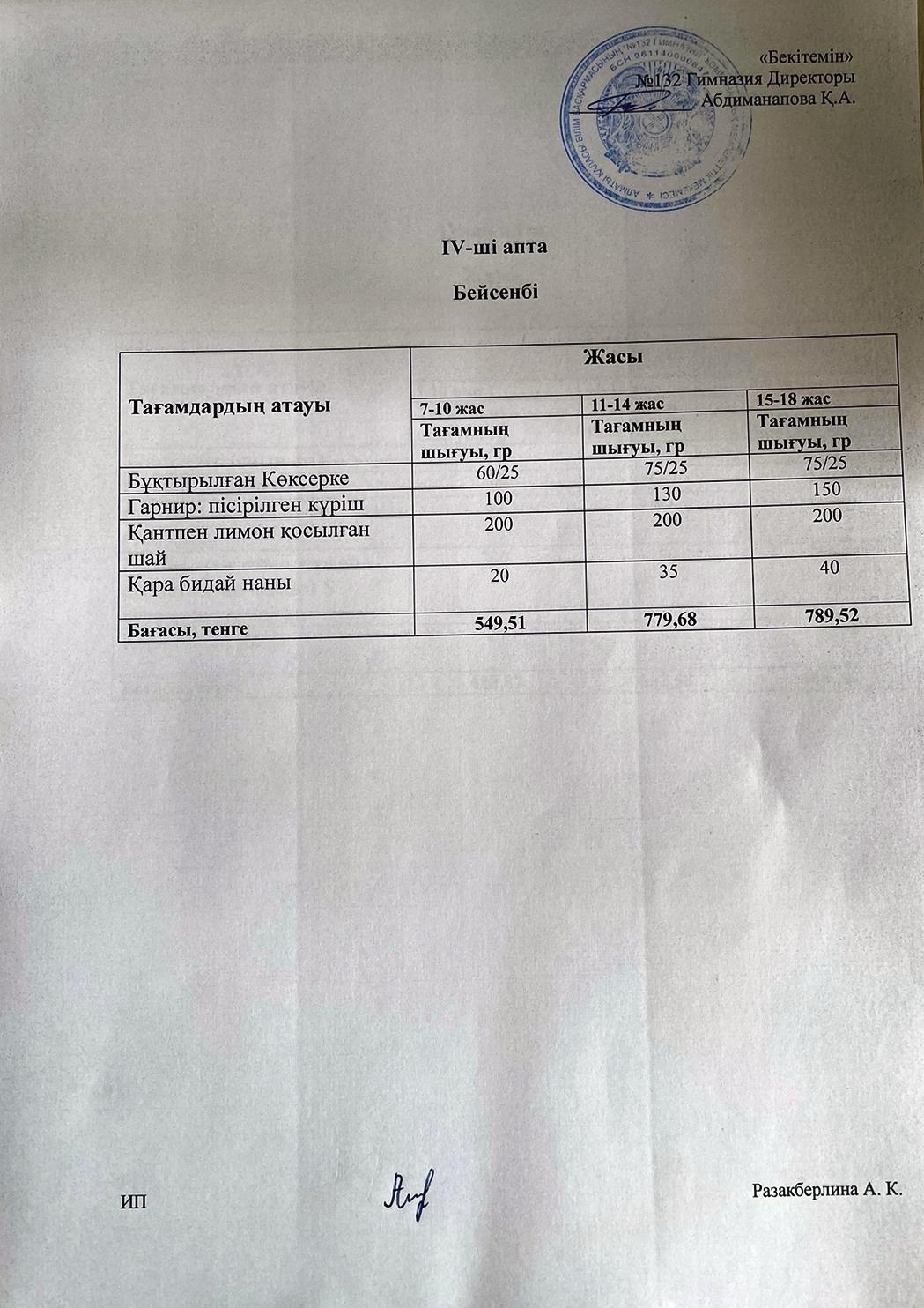 IV-апта, Бейсенбі күнгі ас мәзірі