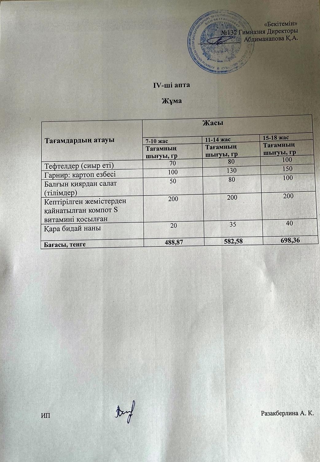 IV-апта, Жұма күнгі ас мәзірі