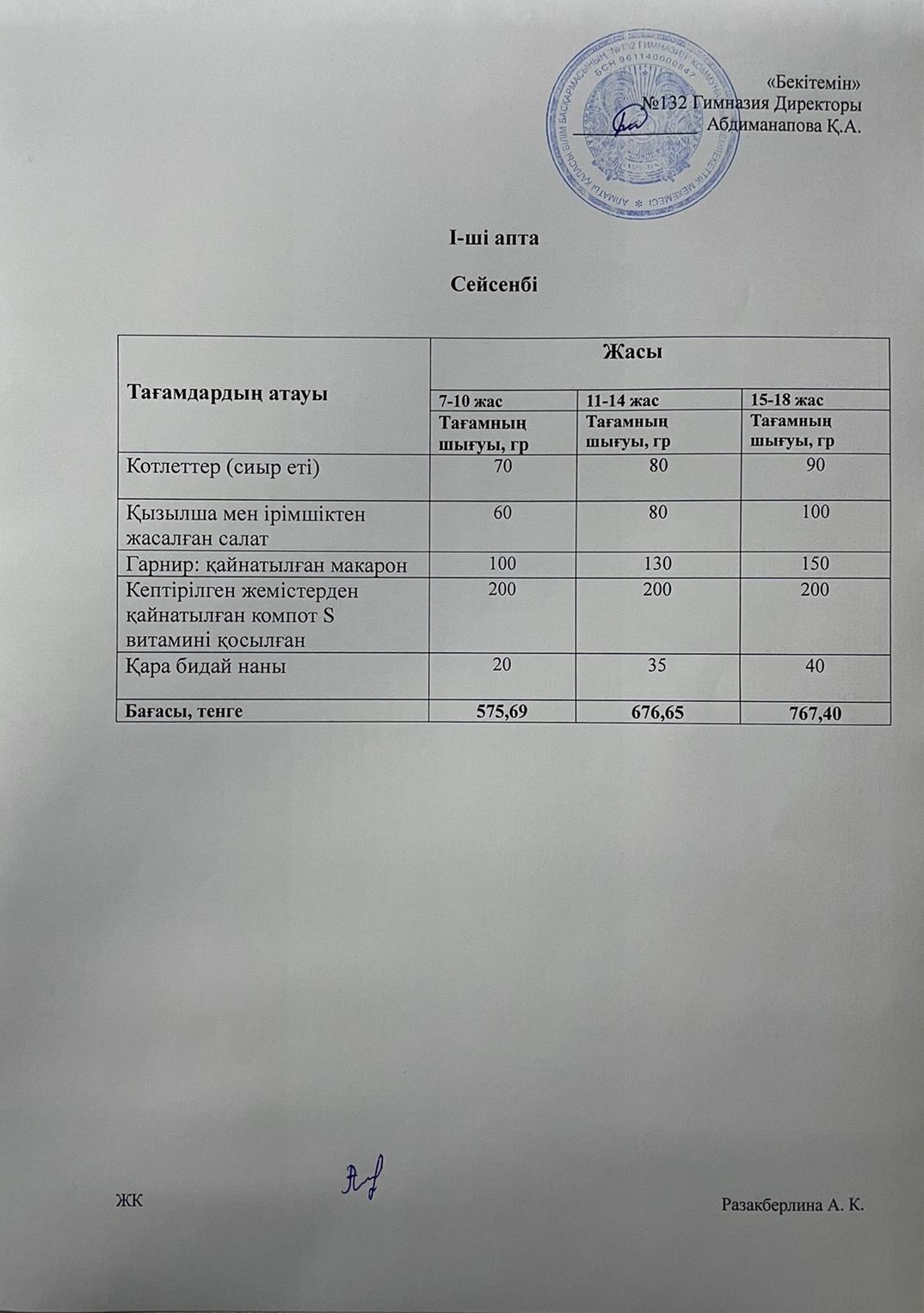 І-апта, Сейсенбі күнгі ас мәзірі