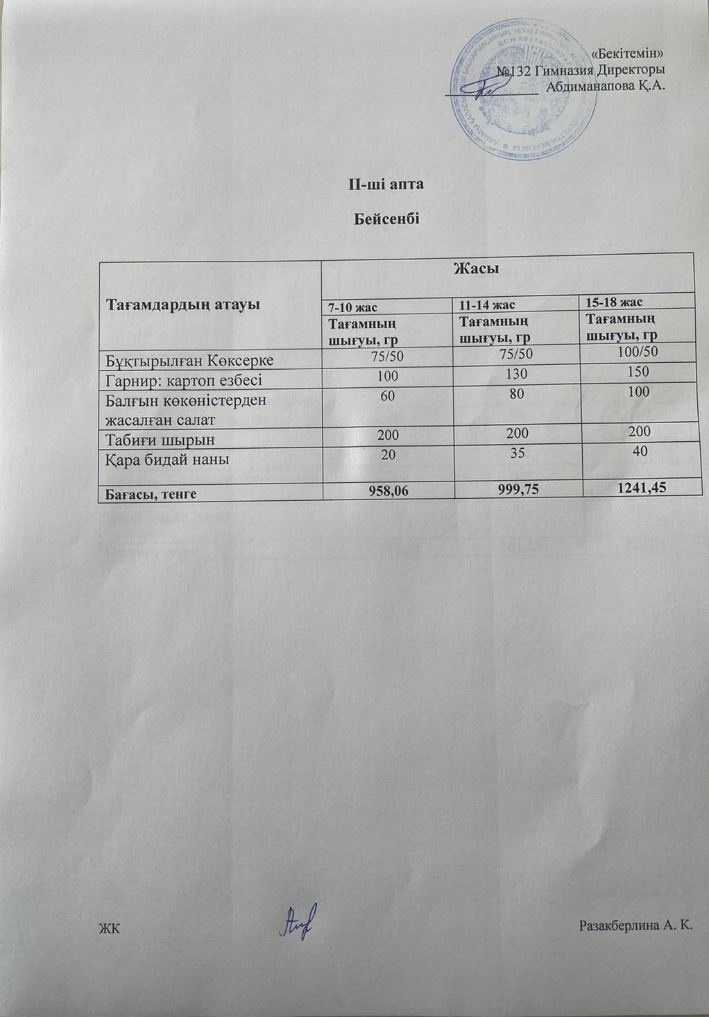 ІІ-апта, Бейсенбі күнгі ас мәзірі