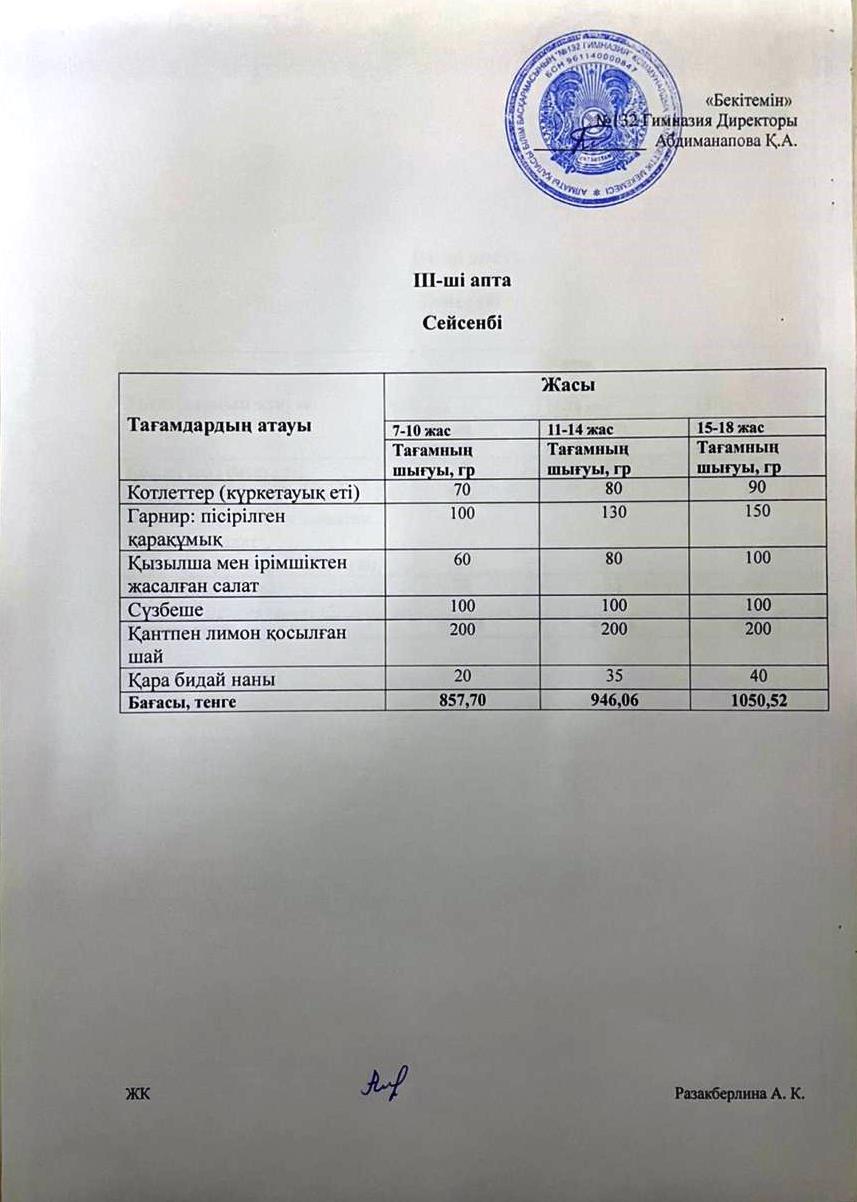 ІІІ-апта, Сейсенбі күнгі ас мәзірі