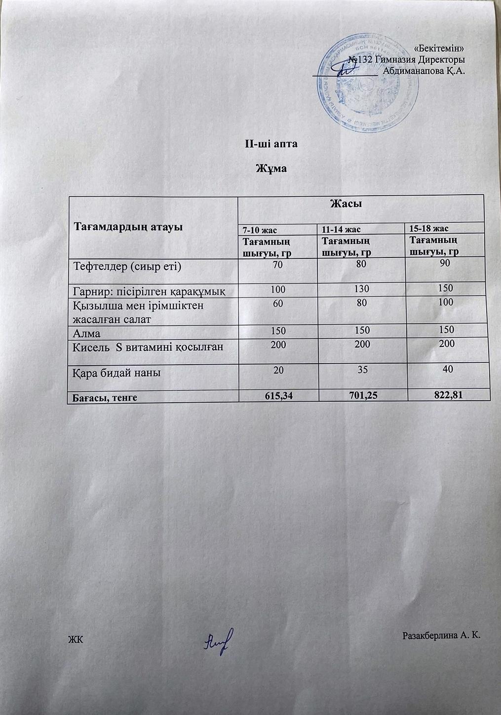 ІІ-апта, Жұма күнгі ас мәзірі