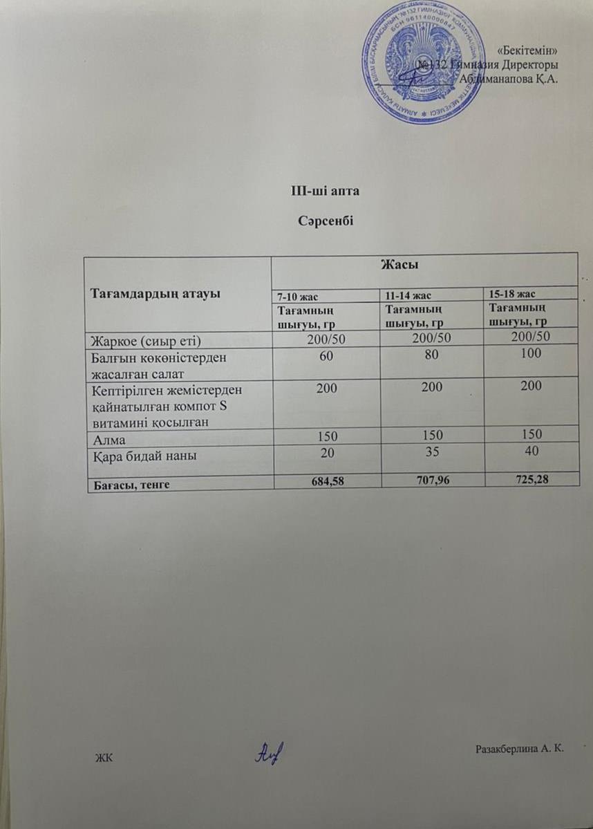 ІІІ-апта, Сәрсенбі күнгі ас мәзірі