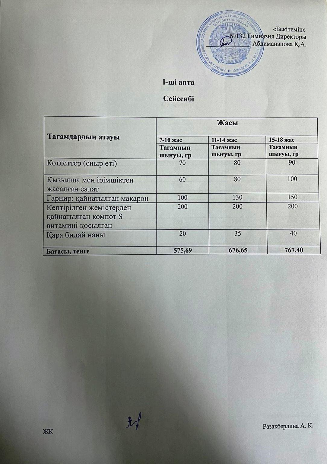 І-апта, Сейсенбі күнгі ас мәзірі