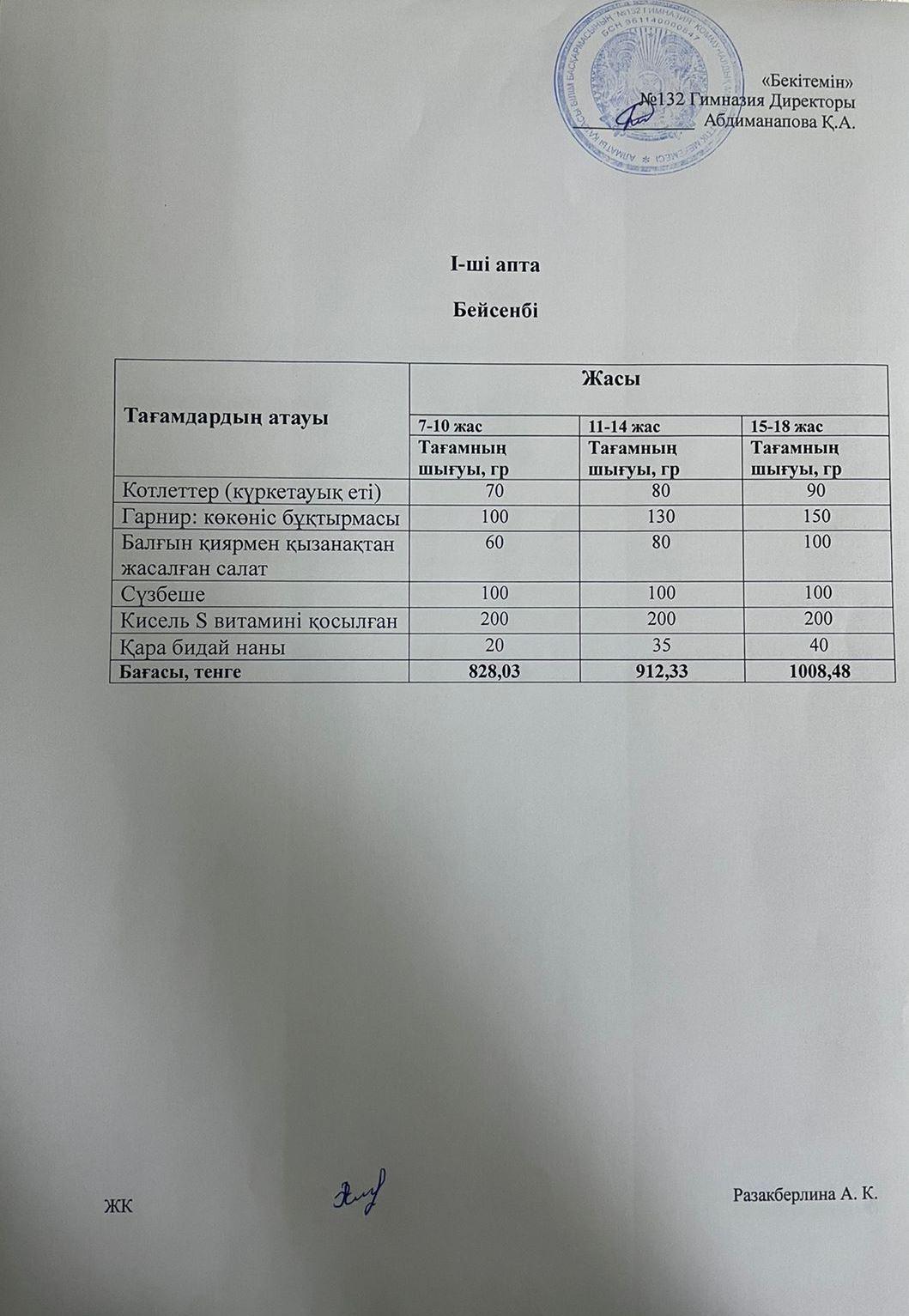 І-апта, Бейсенбі күнгі ас мәзірі
