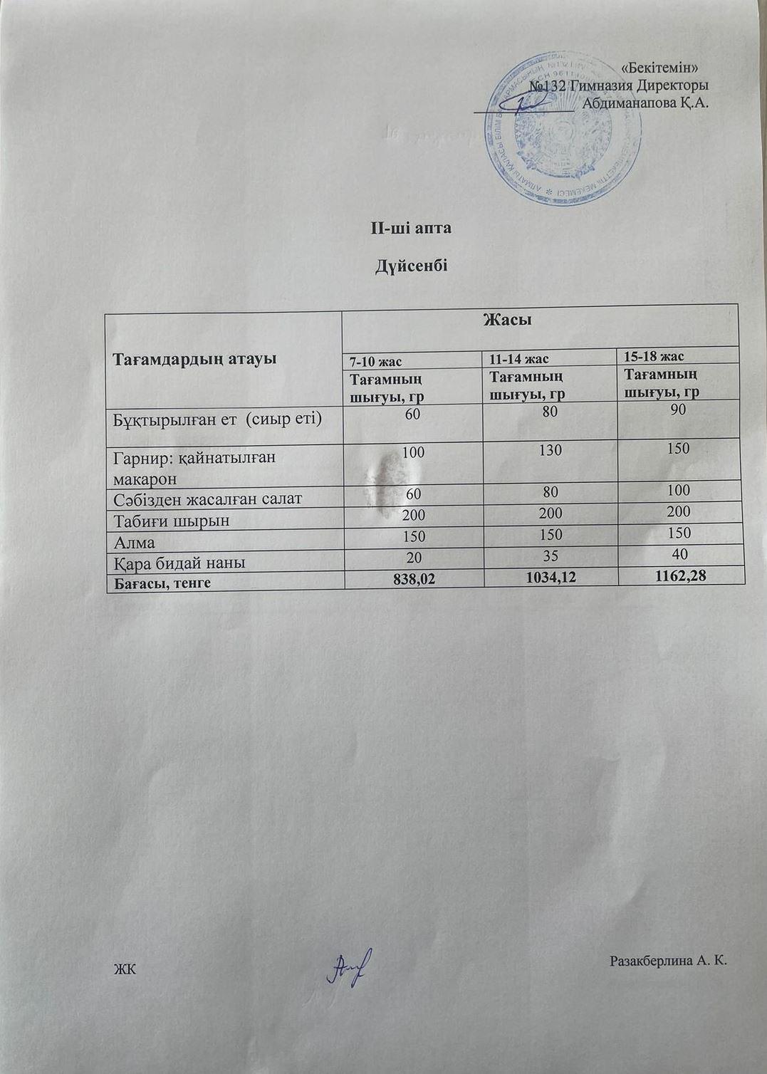 ІІ-апта, Дүйсенбі күнгі ас мәзірі