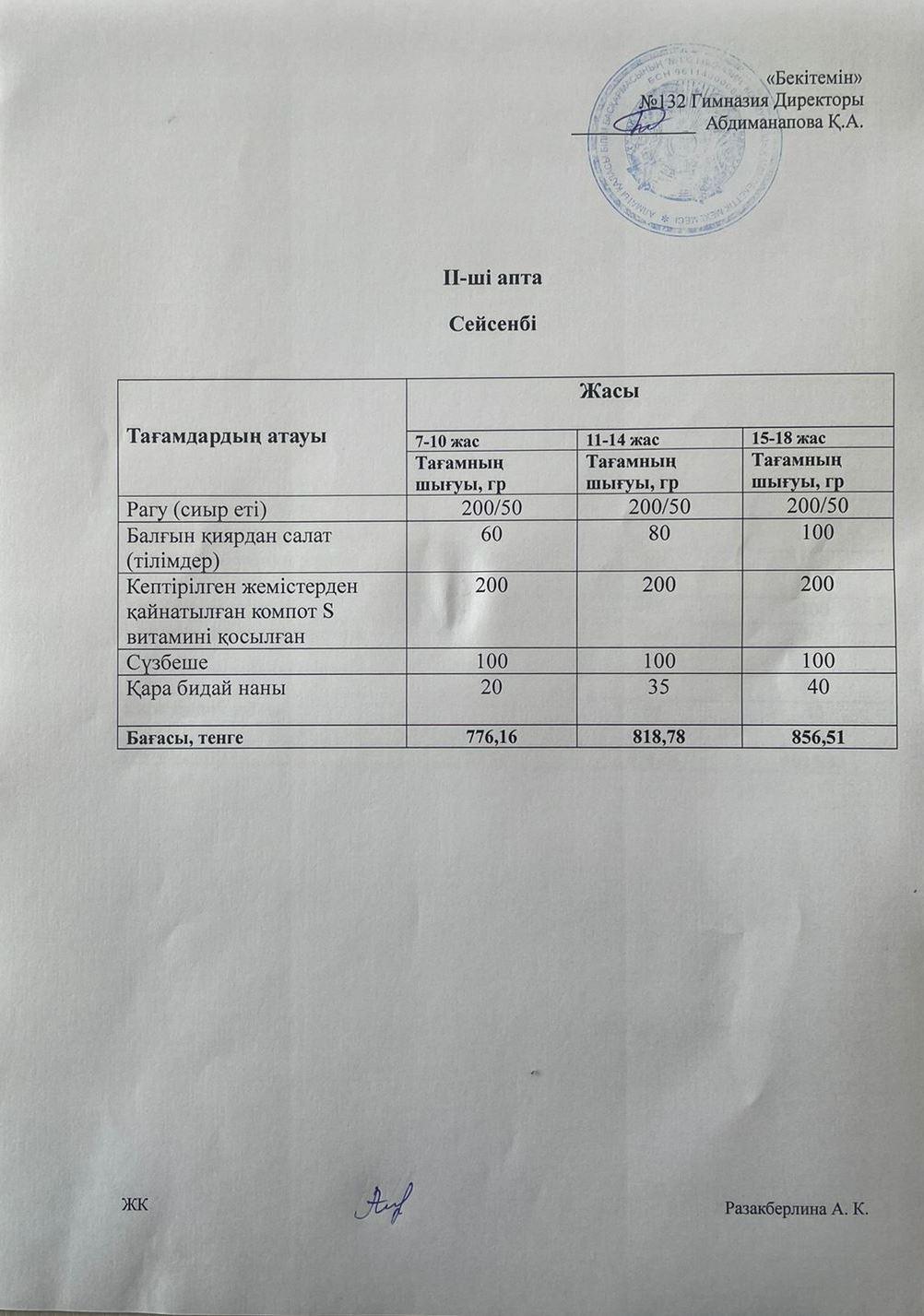 ІІ-апта, Сейсенбі күнгі ас мәзірі