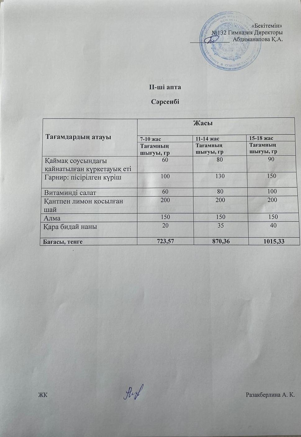 ІІ-апта,  Сәрсенбі күнгі ас мәзірі