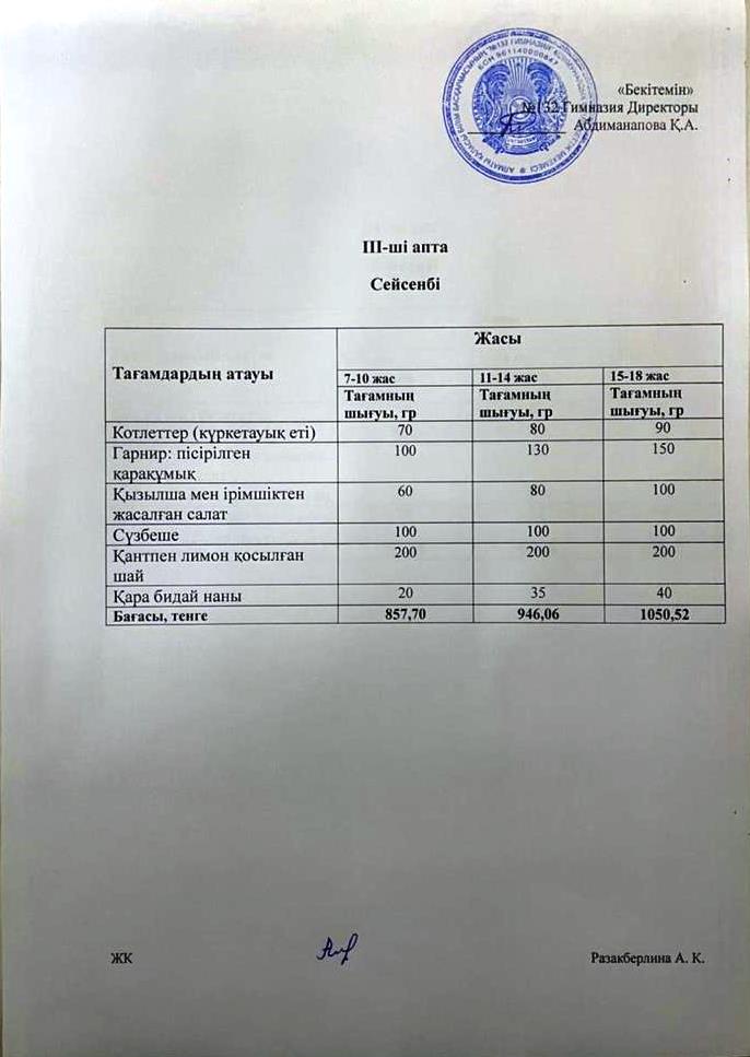 ІІІ-апта, Сейсенбі күнгі ас мәзірі