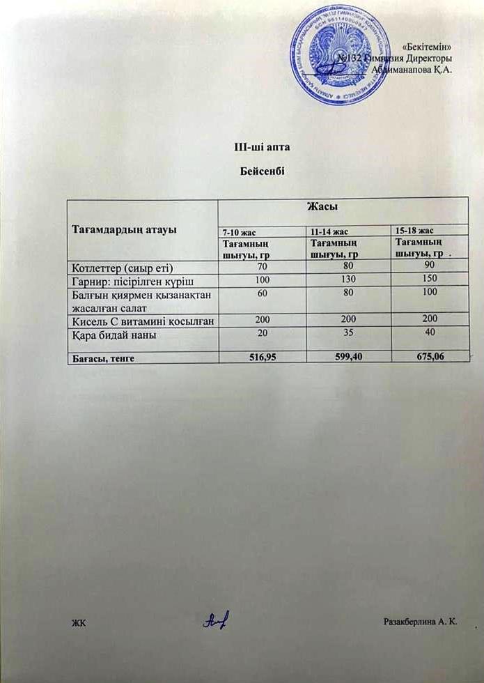 ІІІ-апта, Бейсенбі күнгі ас мәзірі