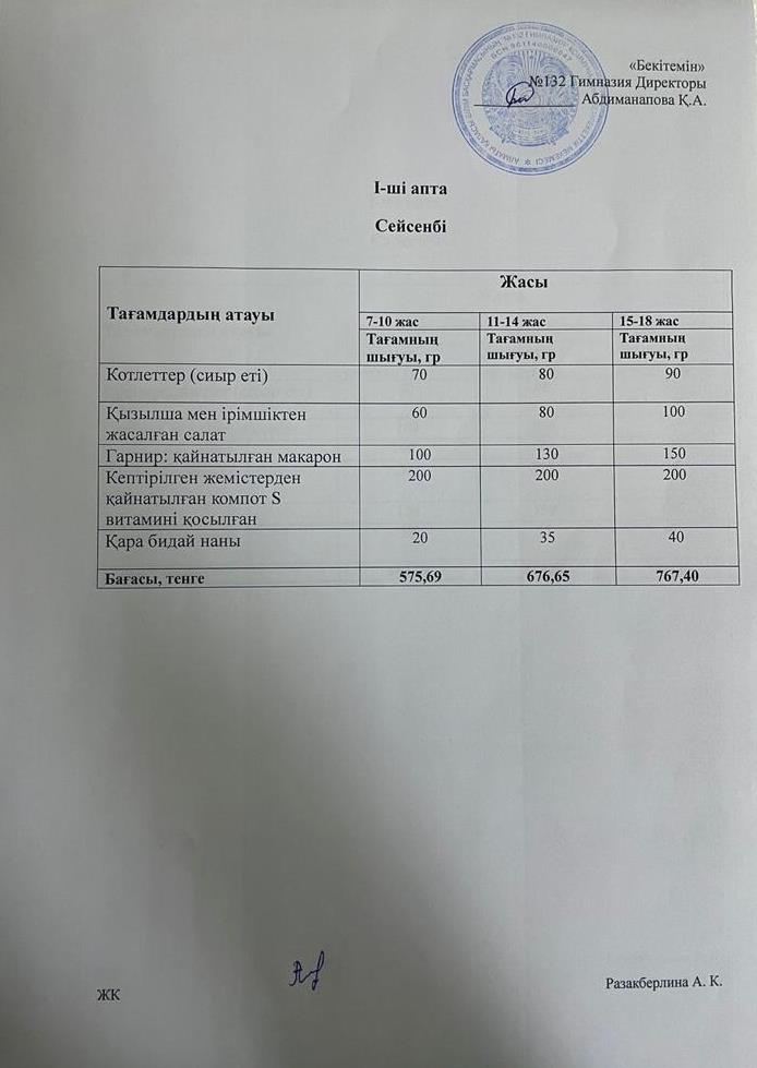 І-апта, Сейсенбі күнгі ас мәзірі