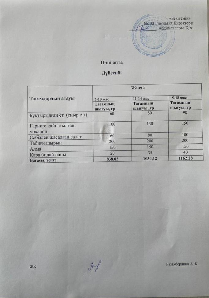 ІІ-апта, Дүйсенбі күнгі ас мәзірі