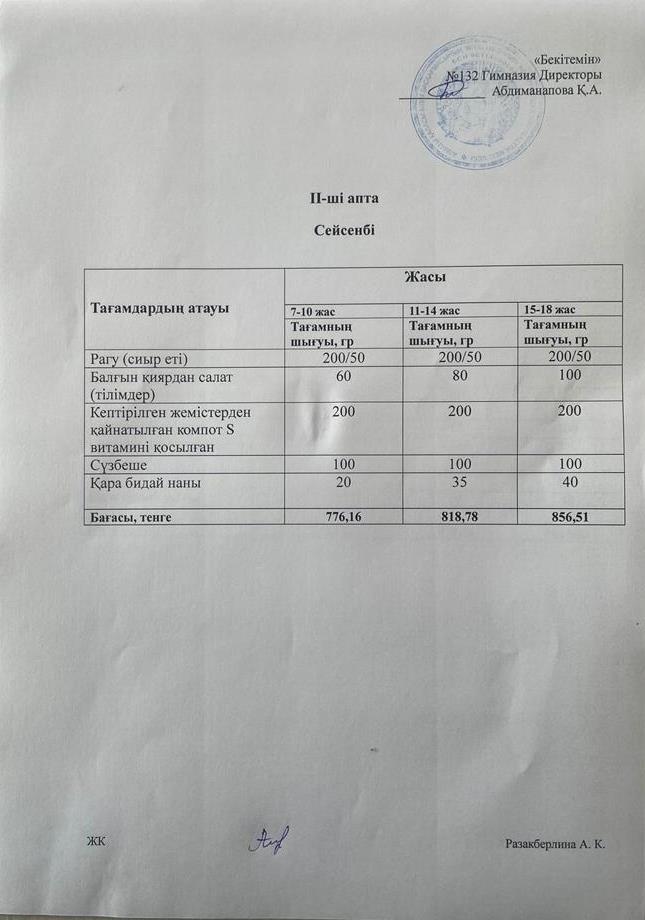 ІІ-апта, Сейсенбі күнгі ас мәзірі