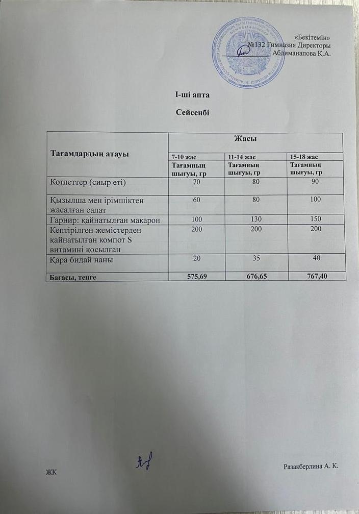 І-апта, Сейсенбі күнгі ас мәзірі