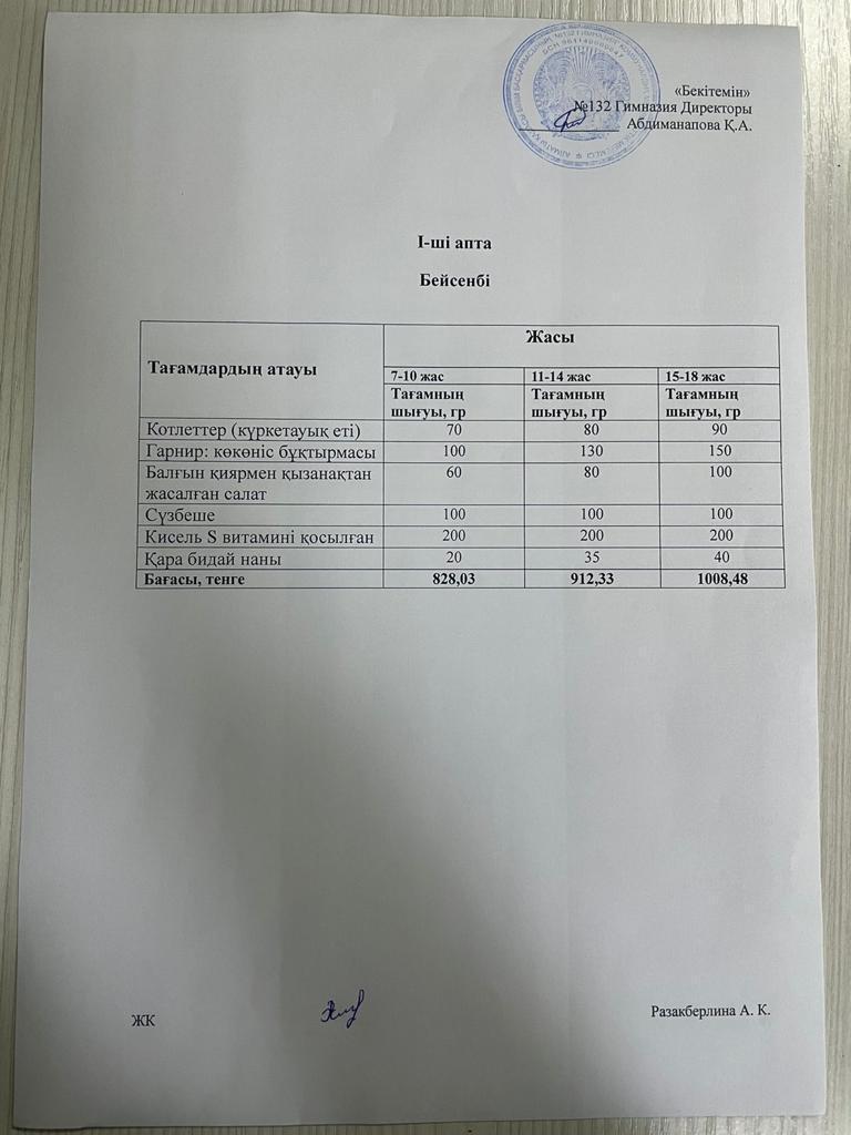 І-апта, Бейсенбі күнгі ас мәзірі