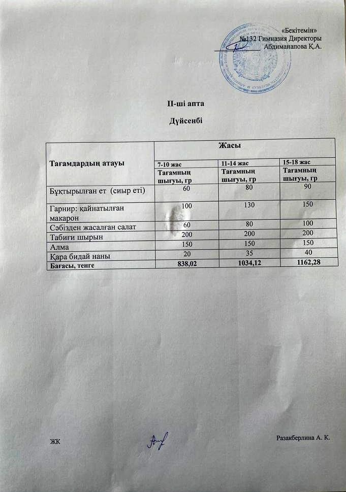 ІІ-апта, Дүйсенбі күнгі ас мәзірі