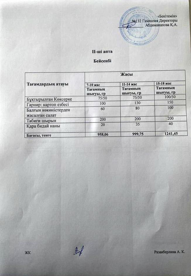 ІІ-апта, Бейсенбі күнгі ас мәзірі