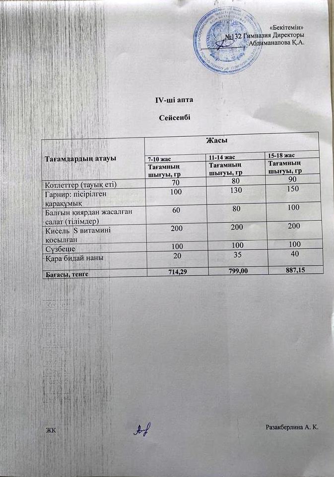 IV-апта, Сейсенбі күнгі ас мәзірі