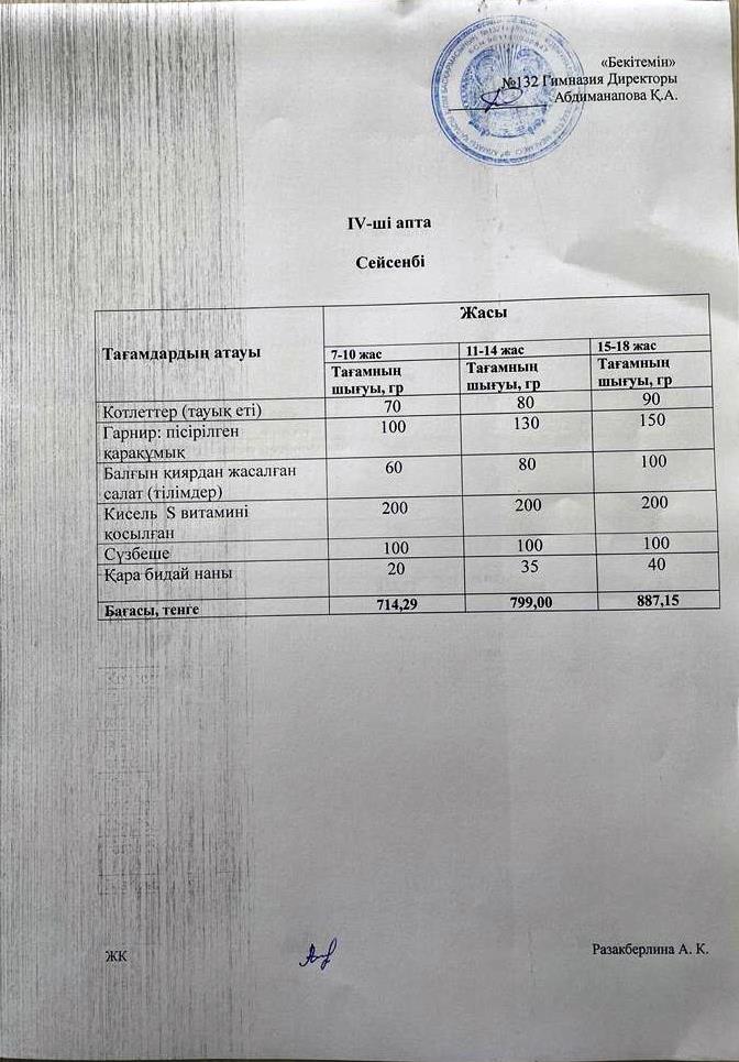 IV-апта, Сейсенбі күнгі ас мәзірі
