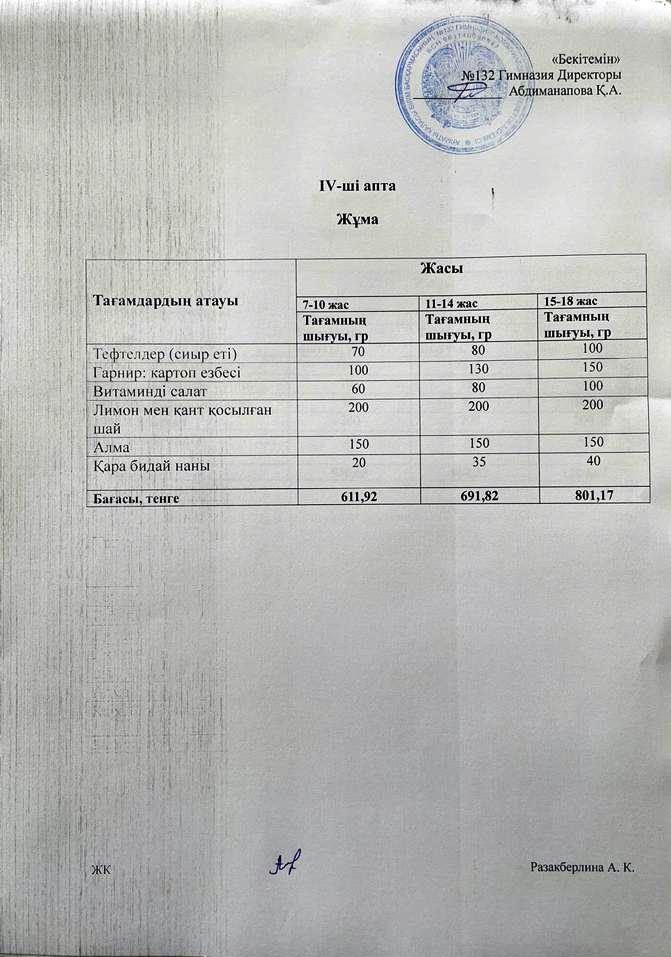 IV-апта, Жұма күнгі ас мәзірі