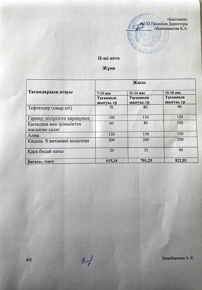 ІІ-апта, Жұма күнгі ас мәзірі