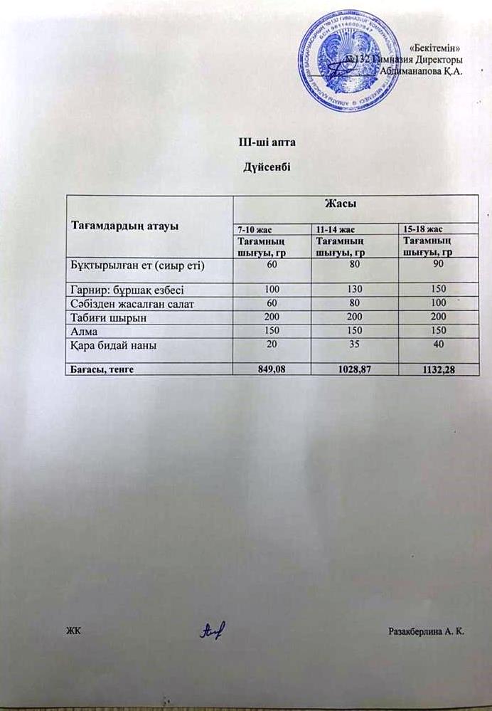 ІІІ-апта, Дүйсенбі күнгі ас мәзірі