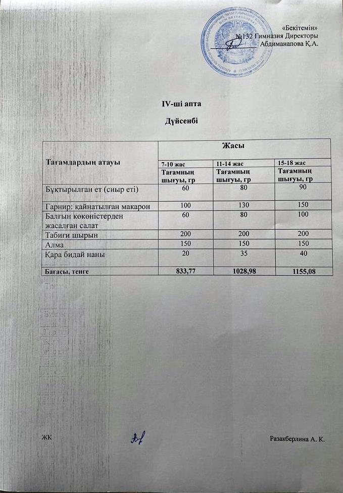 IV-апта, Дүйсенбі күнгі ас мәзірі