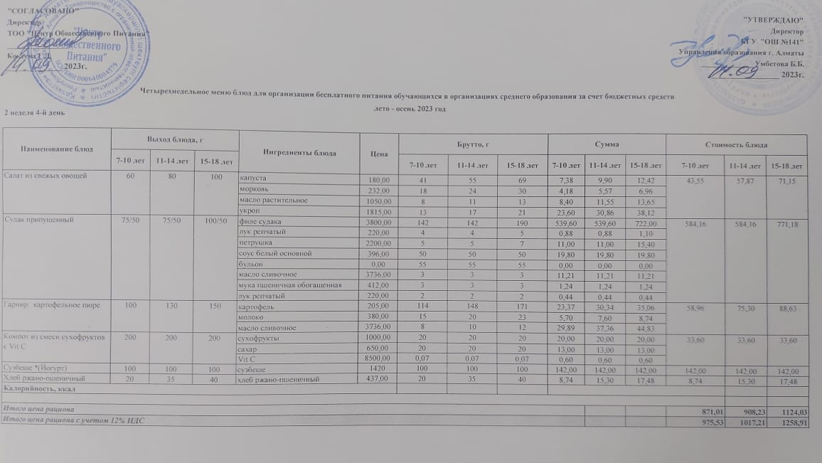 Бейсенбі күнгі ас мәзірі