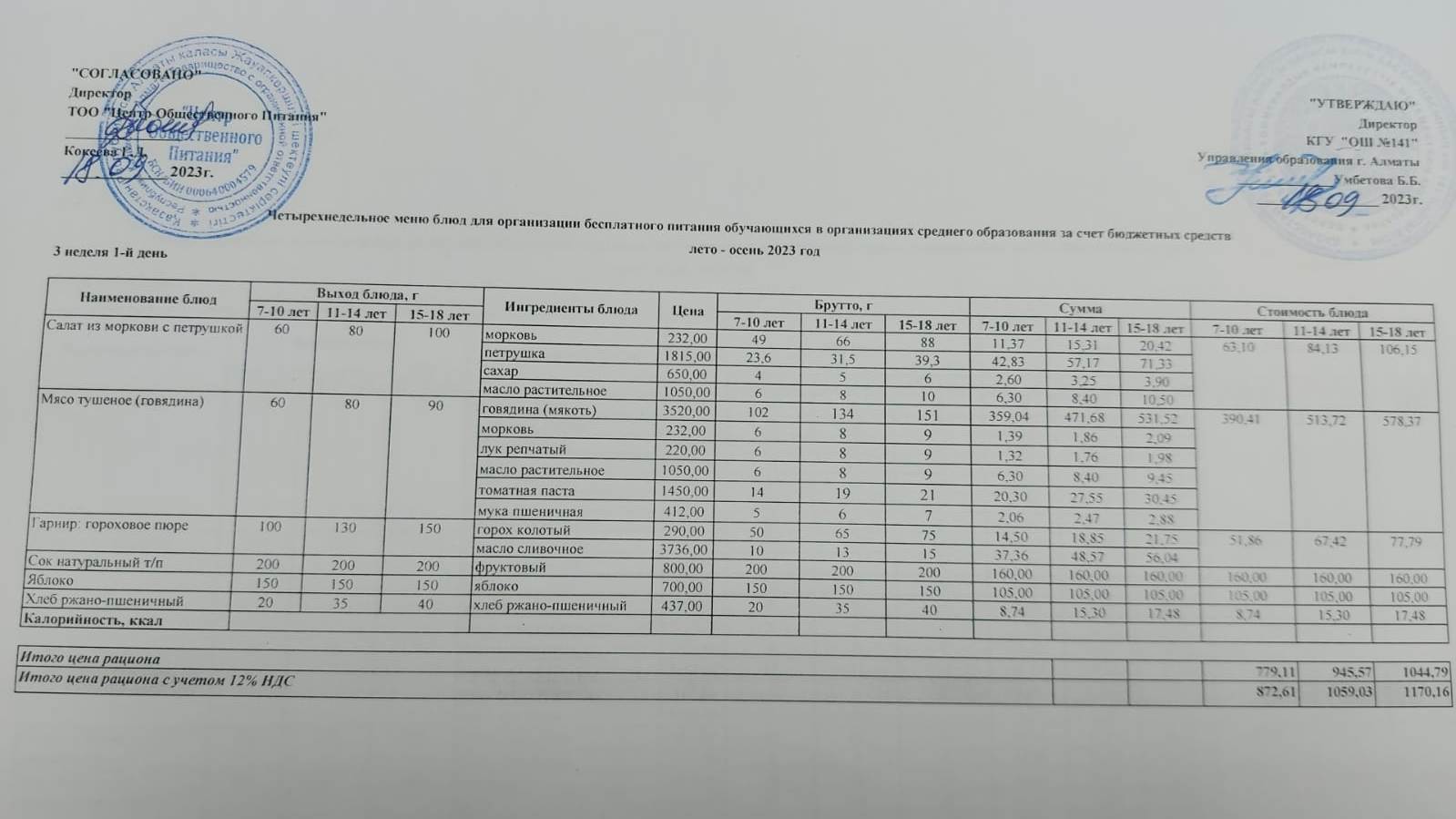 Дүйсенбі күнгі ас мәзірі 3-апта, 1-күн