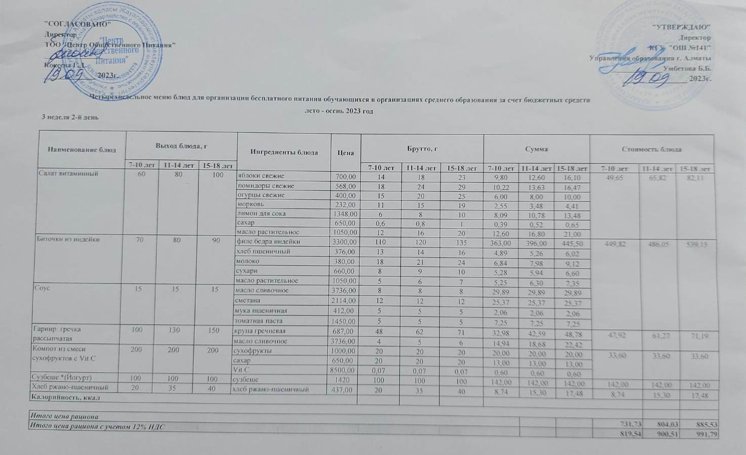Сейсенбі күнгі ас мәзірі 3- апта, 2-күн