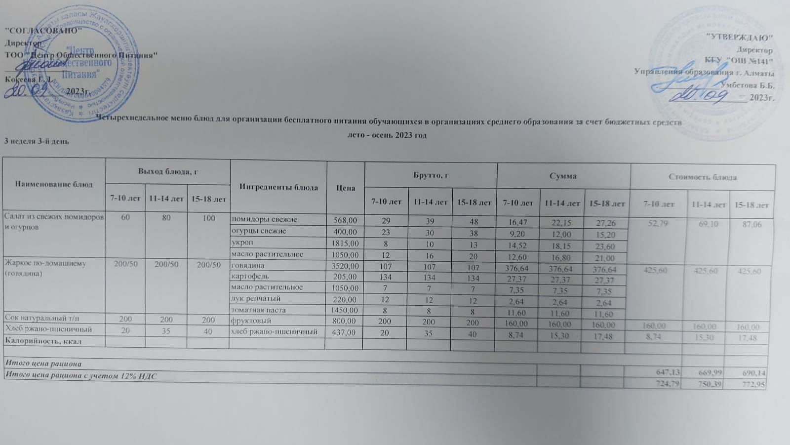 Сәрсенбі күнгі ас мәзірі 3-апта, 3-күн